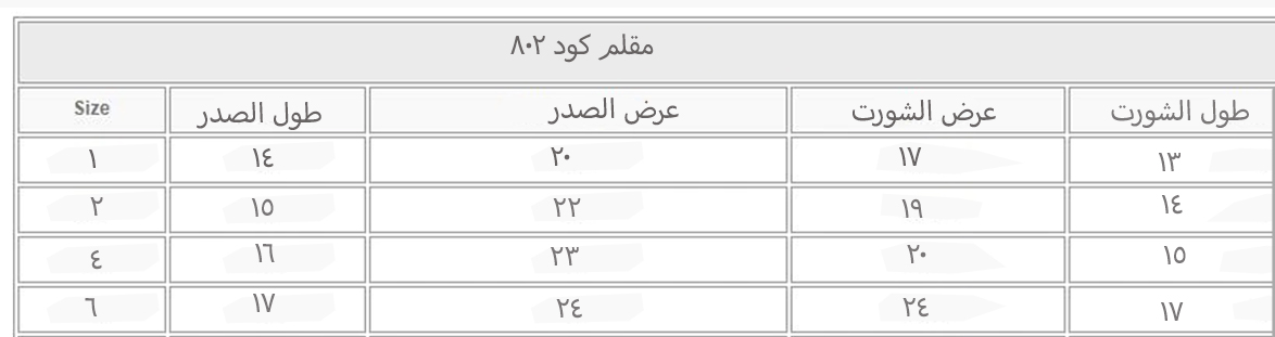 product